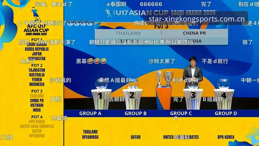 U17世界杯抽签结果揭晓 vs 星空体育平台观赛体验：中国男女足命运揭晓